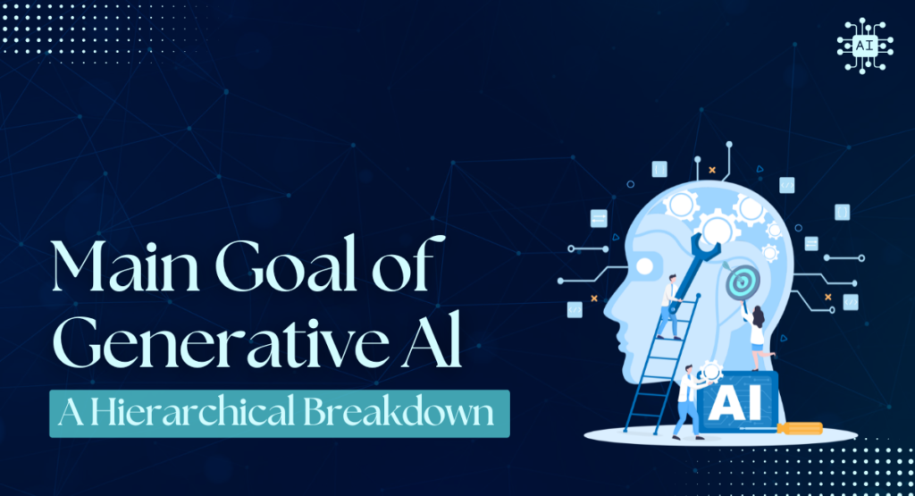 Generative AI Main Purpose